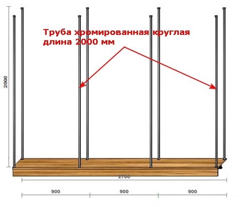 Ставить вертикально. Вертикальные стойки для шкафа купе. Крепление вертикальной стойки в шкафе-купе. Размеры стойки гардероба. Декоративные вертикальные стойки для шкафов купе.